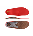 Vložky SIDAS F-FIT WINTER +