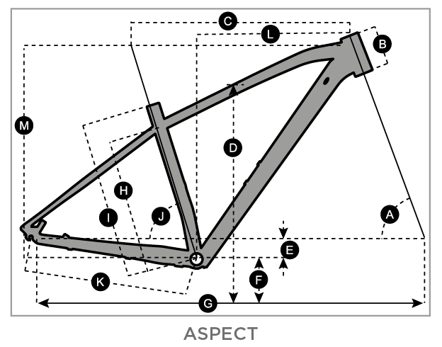 scott aspect 950 smith green 2021